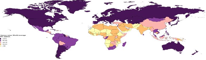 The Global Literacy Rate: Progress, Challenges, and the Path Forward